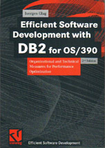 Efficient Software Development